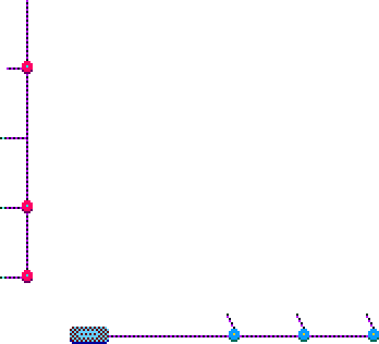 circuitos motores do braço direito