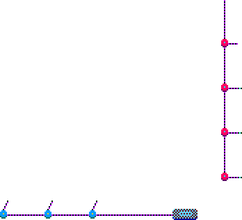 circuitos motores do braço esquerdo